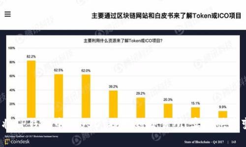 如何将TP钱包中的USDT提取到交易所，实现快速变现？