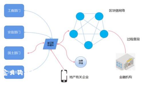 宝贝狗提现到TP钱包失败的原因及解决方案