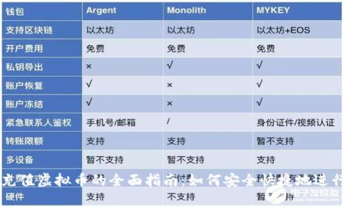 微信充值虚拟币的全面指南：如何安全快捷地进行交易