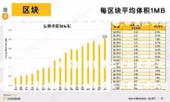   TP钱包的闪兑地区限制与解决方案，了解你的交