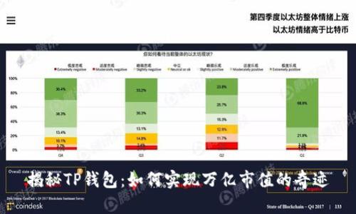 揭秘TP钱包：如何实现万亿市值的奇迹