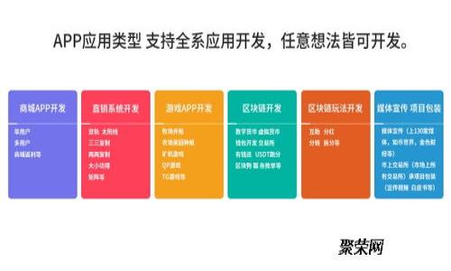 虚拟币一夜暴跌背后的真相：市场情绪与实际因素