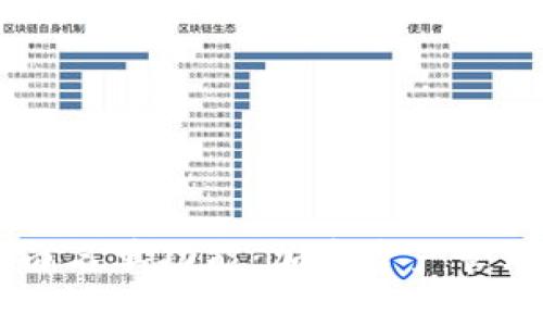 探索TP钱包DApp白名单功能：加密资产管理的全新安全屏障