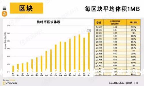 虚拟币交易新手指南：如何有效挂单，实现高效收益