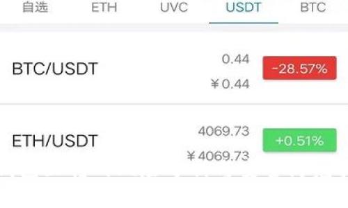TP钱包互转的风险分析与安全防范指南