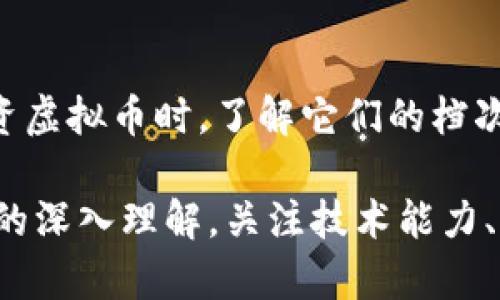 虚拟币的档次分类可以受到多种因素的影响，包括技术创新、市场需求、社区支持等。我们可以从以下几个方面进行分析：

一、虚拟币的定义和发展

虚拟币，也称为加密货币，是一种基于区块链技术的数字资产。它们没有实物形式，通常以代码的形式存在。自2009年比特币问世以来，这一领域迅速发展，出现了数千种不同的虚拟币。

虚拟币的起源与科技、经济和社会变革息息相关。在全球化和数字化不断加速的今天，传统金融体系逐渐面临挑战，虚拟币作为新兴的金融工具应运而生。

二、虚拟币的档次划分

对于虚拟币的档次划分，我们可以从多个维度来考虑，比如技术能力、市场认可度、用途等。

h41. 技术能力/h4

一些虚拟币在技术上具备独特的优势。例如，以太坊因其智能合约功能而被广泛认可，被视为第二代区块链技术的代表。而比特币则被誉为数字黄金，因其稀缺性和较高的安全性被许多投资者认为是保值的资产。

h42. 市场认可度/h4

根据市场上的流通情况、用户基础等，虚拟币可以被划分为高、中、低不同的档次。比特币和以太坊无疑处于高档次，因其市值巨大且用户认同度高；而一些新兴币种因技术不成熟或市场波动过大，常常被视为低档次虚拟币。

h43. 实际用途/h4

除了投资属性外，虚拟币的实际应用能力也是其档次的重要一环。一些虚拟币，如莱特币，拥有更快的交易速度，适合日常消费，因而被认为有较大的实用价值。相对而言，只有用于投机的币种则显得档次较低。

三、虚拟币的市场环境

虚拟币的市场环境变化迅速，相关政策、技术进步、市场需求都会影响其档次。例如，在某些国家，政府对虚拟币的监管政策可能会导致市场震荡，从而影响币种的市场认可度和信誉度。

四、虚拟币的社区支持

虚拟币的档次与其背后的社区支持也密不可分。一个活跃、支持度高的社区，能大大提升该币种的价值和影响力。例如，一些项目拥有强大的开发团队和活跃的使用社区，这为其提供持续的支持和推动力。

五、投资者的心态与市场情绪

投资者对虚拟币的看法也在不断变化。市场情绪直接影响虚拟币的热门程度，一旦出现大量的正面消息，某种虚拟币的价值可能会迅速上升，反之亦然。因此，从某种意义上说，虚拟币的档次与投资者的心理、市场的炙手可热程度是密切相关的。

六、未来的趋势与虚拟币的档次变动

随着区块链技术的不断演进，虚拟币的档次划分也会随之变化。未来，可能会出现更多高档次虚拟币，尤其是那些在金融服务、供应链管理、社交网络等领域具有实际应用的币种。

七、总结

总体来看，虚拟币的档次不仅仅是产品本身的属性，而是市场、社区、技术等多重因素共同作用的结果。在投资虚拟币时，了解它们的档次及其背后的含义，能为我们提供更全面的投资视角。

在日益竞争激烈的市场中，选择合适的虚拟币进行投资，不仅仅依赖于信息的及时获取，更需要对市场形势的深入理解。关注技术能力、市场认可度、实际用途和社区支持等方面，将有助于判断虚拟币的档次，并作出更明智的选择。