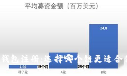 TP钱包注册：选择哪个链更适合你？