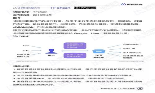 TP钱包如何轻松卖出USDT：你的数字资产交易指南