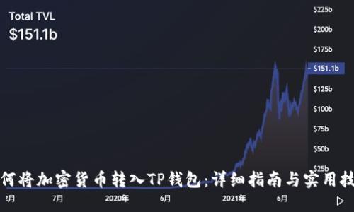 如何将加密货币转入TP钱包：详细指南与实用技巧