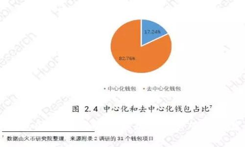TP钱包国际版：开启全球加密资产管理新篇章