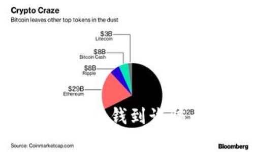 虚拟币犯罪行为全解析：从洗钱到诈骗，揭示隐藏的风险与措施