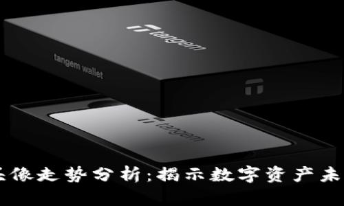 比特币虚拟头像走势分析：揭示数字资产未来的独特视角