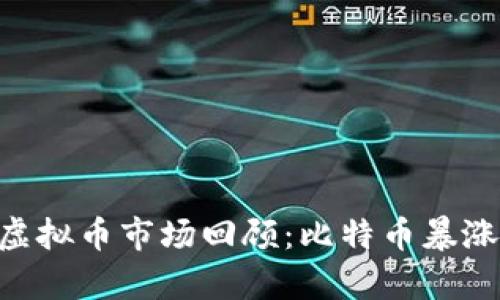2017年9月4日虚拟币市场回顾：比特币暴涨的背后原因分析