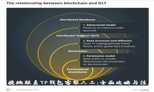 如何便捷地联系TP钱包客服人工：全面攻略与注意事项