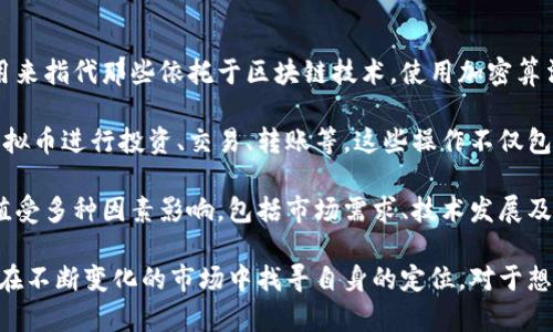 梦幻币是一种数字货币，通常被归类为虚拟币的一种。在目前的金融环境中，虚拟币是用来指代那些依托于区块链技术，使用加密算法来确保交易安全的数字资产。而梦幻币与其他虚拟币一样，具有其独特的功能和特性。

随着区块链技术的不断发展，虚拟币的种类和使用场景也在不断扩展。许多用户利用虚拟币进行投资、交易、转账等。这些操作不仅包括传统的金融交易，还涉及到游戏、社交平台等各种应用。

然而，虚拟币的市场也是波动极大的，许多投资者在选择投资时需要谨慎。梦幻币的价值受多种因素影响，包括市场需求、技术发展及其背后的项目团队。此外，监管政策的变化也对虚拟币的稳定性有着深远的影响。

总结而言，梦幻币确实是虚拟币的一种。它作为数字资产，具备虚拟币的基本特性，并且在不断变化的市场中找寻自身的定位。对于想要参与虚拟币市场的用户来说，了解梦幻币的特点及其市场动态都是十分重要的。