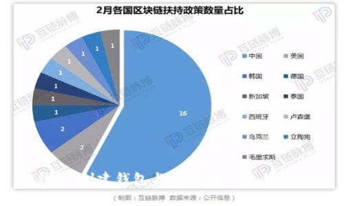 TP钱包：创建钱包与导入钱包的全面解析