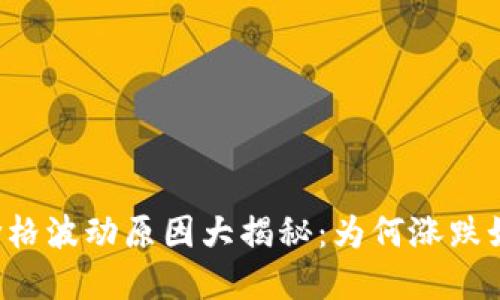 虚拟币价格波动原因大揭秘：为何涨跌如此剧烈？