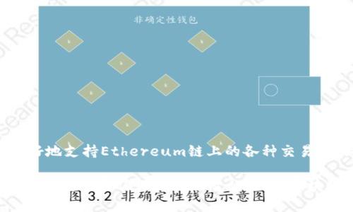 在讨论TP钱包和Ethereum链是否与“薄饼”有关之前，我们需要先理解这些术语的具体含义。

### 什么是TP钱包？

TP钱包是一款相对较新的加密货币钱包，它支持多种区块链资产，包括Ethereum（以太坊）、比特币和其他ERC-20代币。TP钱包不仅允许用户存储和管理他们的数字资产，还提供了交易的功能，使用户能够方便地进行加密货币的转账和交换。

### Ethereum链是什么？

Ethereum链，即以太坊链，是一个去中心化的区块链平台，它允许开发者创建和部署智能合约和去中心化应用（DApps）。以太坊平台使用自己的加密货币“以太币”（ETH），作为网络上的交易费用和激励机制。

### 薄饼（PancakeSwap）是什么？

薄饼（PancakeSwap）是一个在币安智能链（BSC）上运行的去中心化交易所（DEX）。它的功能类似于以太坊上的Uniswap，但由于运行在币安智能链上，因此具有更低的交易费用和更快的交易速度。薄饼不仅允许用户交换不同的加密货币，还支持流动性提供和质押等功能。

### TP钱包和Ethereum链是否是薄饼？

TP钱包和Ethereum链本身并不是薄饼。TP钱包是一个多功能的钱包应用，而Ethereum链是一个区块链平台。薄饼交易所是一个特定于币安智能链的去中心化交易所。尽管TP钱包支持Ethereum及其代币，但与薄饼没有直接的关系。薄饼主要在币安智能链上操作，因此它与Ethereum链的交互是间接的。

### 如何使用TP钱包进行ETH链交易？

使用TP钱包进行以太坊链上的交易非常简单。以下是几个主要步骤：

1. **下载和安装TP钱包**  
首先，用户需要在自己的移动设备上下载并安装TP钱包应用。可以在App Store或Google Play中找到。

2. **创建或导入钱包**  
用户可以选择创建一个新的钱包或导入现有钱包。如果是新用户，务必记录下助记词，这是恢复钱包的重要信息。

3. **添加ETH和ERC-20代币**  
在TP钱包中，用户可以添加以太坊（ETH）和其他ERC-20代币，方便管理和交易。

4. **进行交易**  
用户可以通过TP钱包直接发送或接收以太坊及其代币。只需输入地址和金额，点击确认即可完成交易。

5. **连接去中心化交易所**  
TP钱包还支持连接到多种去中心化交易所，例如Uniswap、SushiSwap等，用户可以通过这些平台进行代币交换。

### 结语

虽然TP钱包、Ethereum链和薄饼在部分功能上有所重叠，但它们各自代表着不同的领域。TP钱包作为一个多功能的钱包应用，能够很好地支持Ethereum链上的各种交易。而薄饼则以其独特的去中心化交易功能，为币安智能链用户提供了另一个选择。

这种灵活性使得加密货币生态系统不断发展，同时也给用户带来了更多的选择和便利。不论是选择TP钱包还是探索薄饼，都要根据自己的需求和偏好做出明智的决策。区块链和加密货币的世界是一个充满创新与机遇的地方，只要合理运用工具，用户就能在这片广阔的天地中找到属于自己的成长之路。