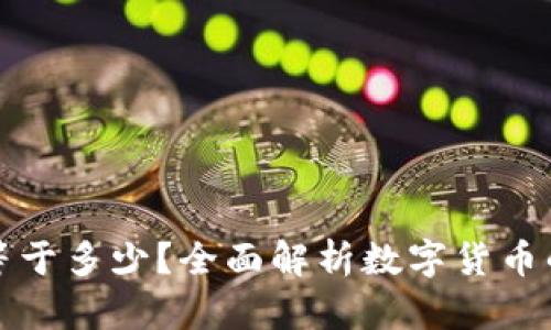 虚拟币一兆等于多少？全面解析数字货币的价值与意义