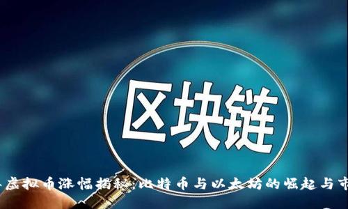 2016年虚拟币涨幅揭秘：比特币与以太坊的崛起与市场影响