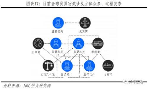 如何解决TP钱包导入冷钱包时卡住的问题：全面指南与技巧
