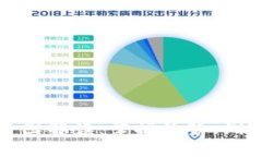 虚拟币走势图解读：掌握趋势，洞察投资机遇