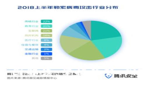 虚拟币走势图解读：掌握趋势，洞察投资机遇