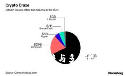 TP钱包的好处：探索安全、便捷与多功能的数字资产管理新体验