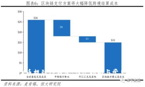 如何将CFX币提到TP钱包：详尽指南与常见问题解答