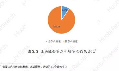 最全虚拟币钱包收款码APP推荐：安全、便捷与创新相结合