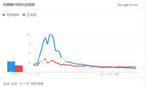   虚拟币钱包注册指南：一步步教你轻松创建数字资产安全网 / 

 guanjianci 虚拟币, 钱包注册, 数字资产, 加密货币 /guanjianci 

引言：为什么需要虚拟币钱包
随着区块链技术的发展和加密货币的广泛应用，越来越多的人开始接触虚拟币。然而，如何安全地存储和管理这些数字资产，成为了一个值得关注的问题。虚拟币钱包就应运而生。它不仅是交易的工具，更是数字资产的保护者。在这篇文章中，我们将详细介绍如何注册一个虚拟币钱包，从选择合适的钱包类型开始。

虚拟币钱包的种类
在注册之前，我们首先需要了解一下虚拟币钱包的不同类型。注册不同类型的钱包，其过程和功能也有所不同。人为分类主要有以下几种：
ul
listrong热钱包：/strong热钱包通过互联网连接，方便快捷，适合日常交易和小额资产管理。/li
listrong冷钱包：/strong冷钱包是脱离互联网的存储方式，安全性更高，适合长期存储大额资产。/li
listrong软件钱包：/strong下载到手机或电脑上的应用，用户界面友好，操作简单。/li
listrong硬件钱包：/strong专门的硬件设备，提供额外的安全保障，适合技术要求较高的用户。/li
/ul
理解这些类型后，我们可以根据自己的需求选择合适的钱包。

一步一步注册虚拟币钱包
注册虚拟币钱包的过程并不复杂，以下是详细步骤：

h4选择钱包类型/h4
首先，确定您需要的虚拟币钱包类型。对于新手来说，热钱包和软件钱包是最常见的选择，它们易于使用且支持多种加密货币。如果您是倾向于长期投资的用户，可以考虑硬件钱包。

h4访问钱包官网/h4
注册前，确保访问的是钱包的官方网站，避免钓鱼网站带来的风险。官网通常会提供最新的安全信息和下载链接。

h4下载应用或创建账户/h4
如果选择软件钱包，大多数钱包都会提供手机应用程序或电脑客户端。点击下载并安装后，打开应用，开始创建账户。

h4填写信息/h4
根据要求，填写您的电子邮件地址和其他个人信息。为了保障安全，务必使用一个强密码并记住，因为这是保护您资产的重要凭证。在这一阶段，有些钱包还会要求您设置双重认证，以防止黑客攻击。

h4接受条款和条件/h4
在注册过程中，钱包服务商通常会提供使用条款和隐私政策。认真阅读并接受这些条款，确保您了解使用该服务后可能面临的风险。

h4备份助记词/h4
创建钱包后，系统通常会生成一组助记词（有时称为恢复短语），用于将来恢复钱包。请务必将其妥善保管，最好离线存储，切勿与他人分享。失去助记词，也就失去了访问钱包的能力。

h4登录并开始使用/h4
完成以上步骤后，您可以使用注册的电子邮件和密码登录钱包。首次登录后，系统可能会提示您设置安全问题或启用其他安全选项。设置完成后，您就可以开始使用您的虚拟币钱包，进行充值、交易等操作。

安全使用虚拟币钱包的建议
注册完钱包后，安全性始终是最重要的考虑因素。下面是一些建议，帮助您更安全地管理虚拟币：
ul
listrong定期更新密码：/strong定期更改密码，避免长时间使用同一个密码，增强账户安全性。/li
listrong开启双重认证：/strong启用双重认证，增加一层保护，即使密码泄露也能预防账户被盗。/li
listrong谨慎下载：/strong确保下载应用程序或更新时，来自官方渠道。避免使用不明来源的软件。/li
listrong多样化资产存储：/strong不建议将所有虚拟币资产存储在一个钱包中，可以根据需求分散资产。/li
listrong教育自己：/strong不断学习关于虚拟货币和网络安全的新知识，了解最新的安全威胁，提升自己的警惕性。/li
/ul

常见问题解答
不少新手在注册和使用虚拟币钱包中，可能会遇到一些疑问。以下是一些常见问题的解答。

h4虚拟币钱包丢失怎么办？/h4
如果您丢失了钱包或删除了应用程序，只要您有助记词或恢复短语，就可以恢复您的资产。如果没有助记词，您将无法访问钱包中的资产，切忌跟别人分享助记词。

h4虚拟币钱包安全吗？/h4
虚拟币钱包的安全性取决于多种因素，包括钱包类型、用户行为等。使用冷钱包或硬件钱包相比热钱包更安全，用户也应该提升网络安全意识。

h4如何给虚拟币钱包充值？/h4
充值通常可以通过交易所买入虚拟币后转入您注册的钱包地址，或直接通过其他用户转账到您的钱包。确保转账地址的准确性，以免造成资产损失。

结论：迈出虚拟币投资的第一步
注册虚拟币钱包是每个数字资产投资者的第一步。虽然过程看似简单，但确保安全和信息保护才是核心。在选择合适的钱包类型后，依照步骤进行注册，并严格遵循安全措施，可以有效保护您的投资。虚拟币的世界充满了机遇与挑战，安全管理是开启这一旅程的基石。希望以上内容能帮助你顺利注册并安全使用虚拟币钱包，迈出投资的第一步。

在这数字货币快速发展的时代，掌握如何注册和使用虚拟币钱包，不仅能够帮助你更好地管理资产，也能让你在日益竞争的市场中占据有利位置。记住，永远保持学习的态度，不断提升自己的知识和技能，将为你的投资之路打下坚实的基础。