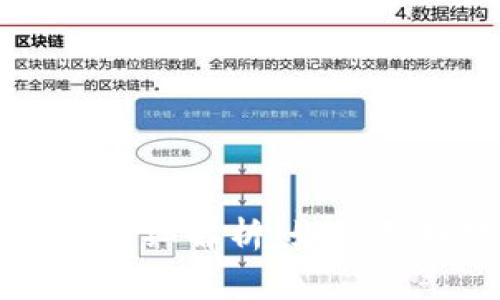 提币到TP钱包手续费详细解析：如何更好地理解和计算费用