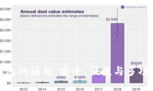 将币转到TP钱包的好处：安全、便捷与多功能的完美结合