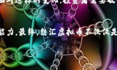   如何安全便捷地结汇虚拟币：全面指南与最佳实