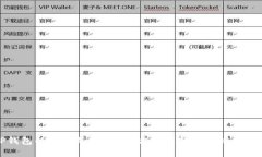 刚转进TP钱包的币多久到账？全方位解析转账时效