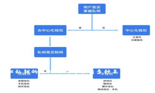 每个 TP 钱包的私钥长度通常是 64 个十六进制字符，换算成数字大约是 256 位。这意味着它是非常复杂和安全的，但私钥的具体形式可能有多种表示方式。为了确保安全，务必妥善保管私钥，避免泄露给任何人。不同钱包的私钥生成方式可能略有不同，但大多数遵循这个标准。

如果你对 TP 钱包或其它加密钱包有更多的问题，欢迎询问！