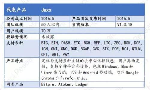 全面解析支持币币交易的虚拟货币：不同交易模式的创新与优势