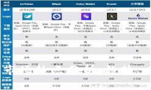 2023年虚拟币市场热点分析：趋势、风险与投资机会
