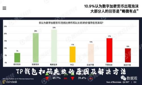 TP钱包扫码失败的原因及解决方法