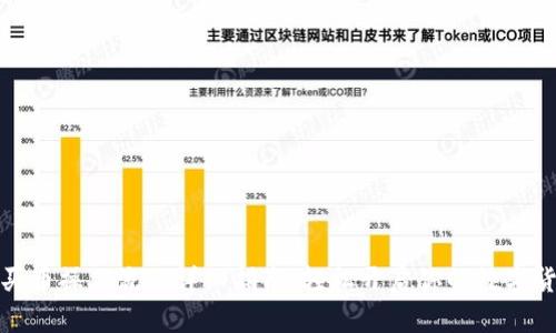 TP钱包买币操作流程详细指南：轻松开启你的数字货币之旅