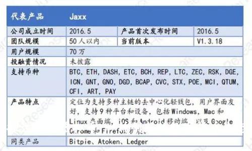 深入探讨玛雅虚拟币：一种创新的数字货币生态系统