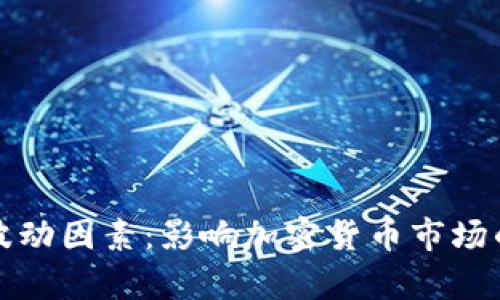 揭秘虚拟币的波动因素：影响加密货币市场的关键因素分析