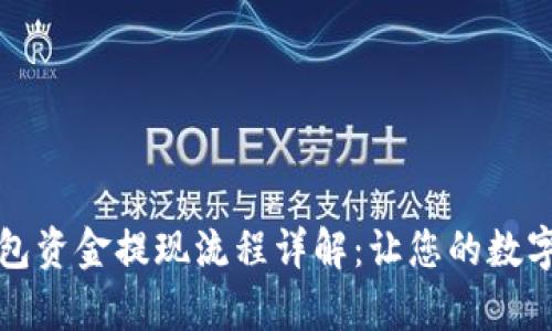 TP钱包观察包资金提现流程详解：让您的数字资产更灵活