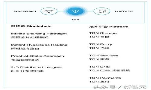 如何解决TP钱包中货币消失的问题：用户指南与解决方案