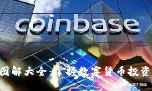虚拟币K线图解大全：掌握数字货币投资的秘密武器