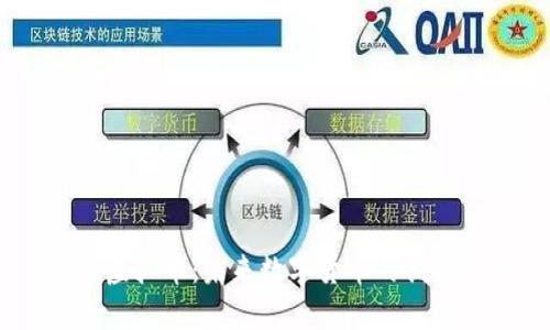 NEKO虚拟币：未来数字货币的创新先锋