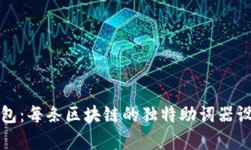 深入解析TP钱包：每条区块链的独特助词器设计及其重要性