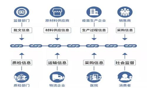 TP钱包不显示资产的解决方案及常见问题解析