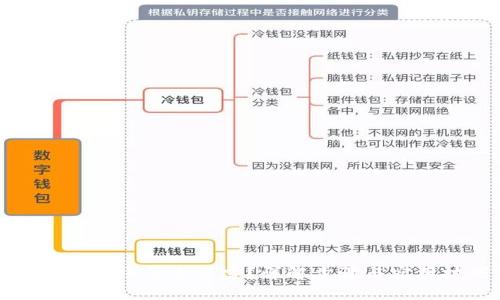 TP钱包转账怎么留言？详解步骤与实用技巧