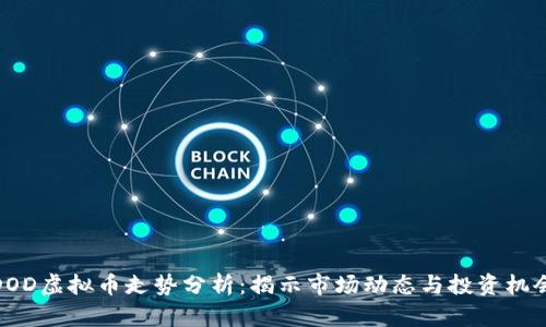 DOD虚拟币走势分析：揭示市场动态与投资机会